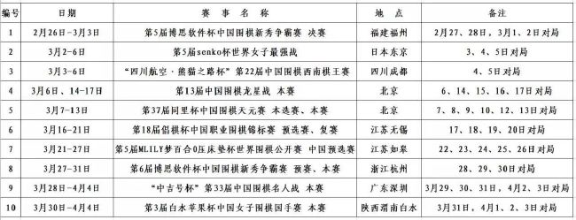 该委员会由公证人在抽签中选出，是由以下成员组成：比利亚雷亚尔、巴列卡诺、赫罗纳、莱加内斯和埃瓦尔。